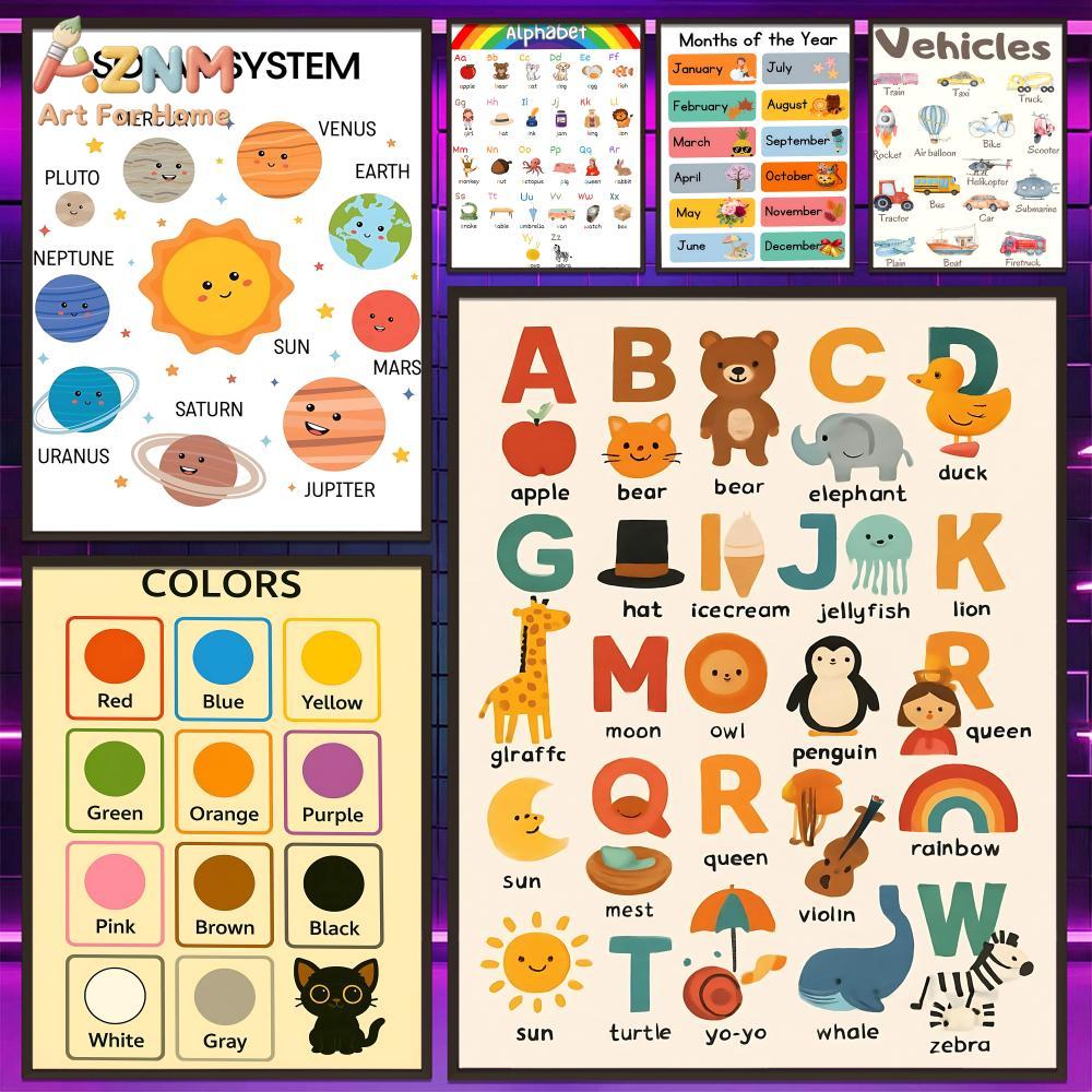 Kids Educational Poster - AZNM Kids Educational Canvas Wall Art