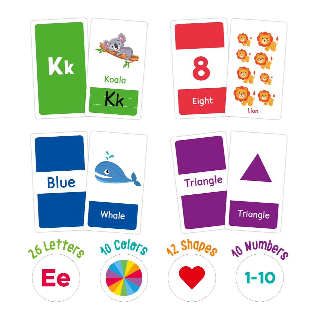 58 Pcs ABC Alphabet Flashcards - Flash Card Alphabet ulasan dan harga
