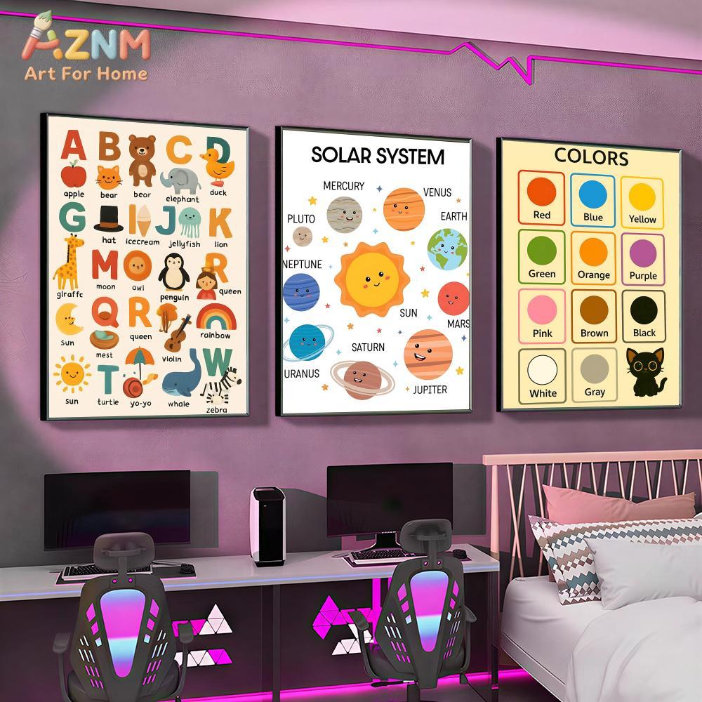 AZNM Kids Educational Canvas W - Kids Educational Poster ulasan dan harga