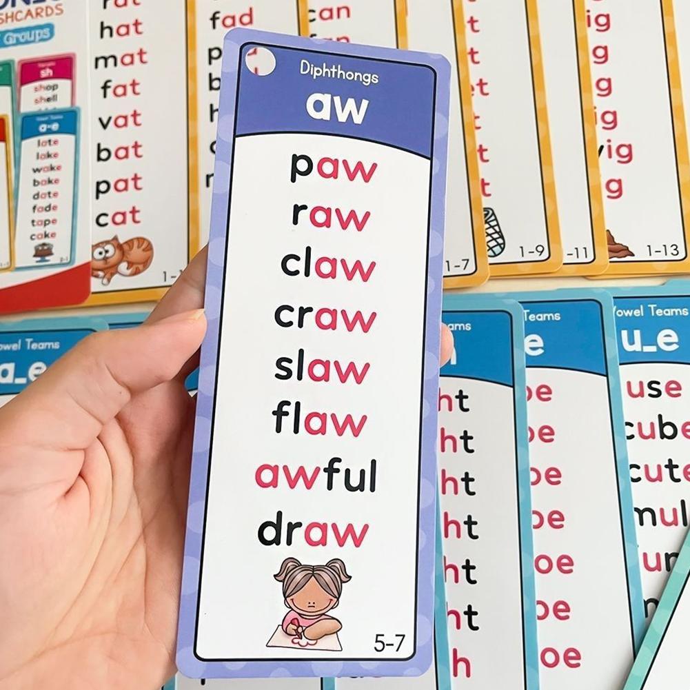117 Groups Phonics Flashcards  - Flash Card Alphabet ulasan dan harga